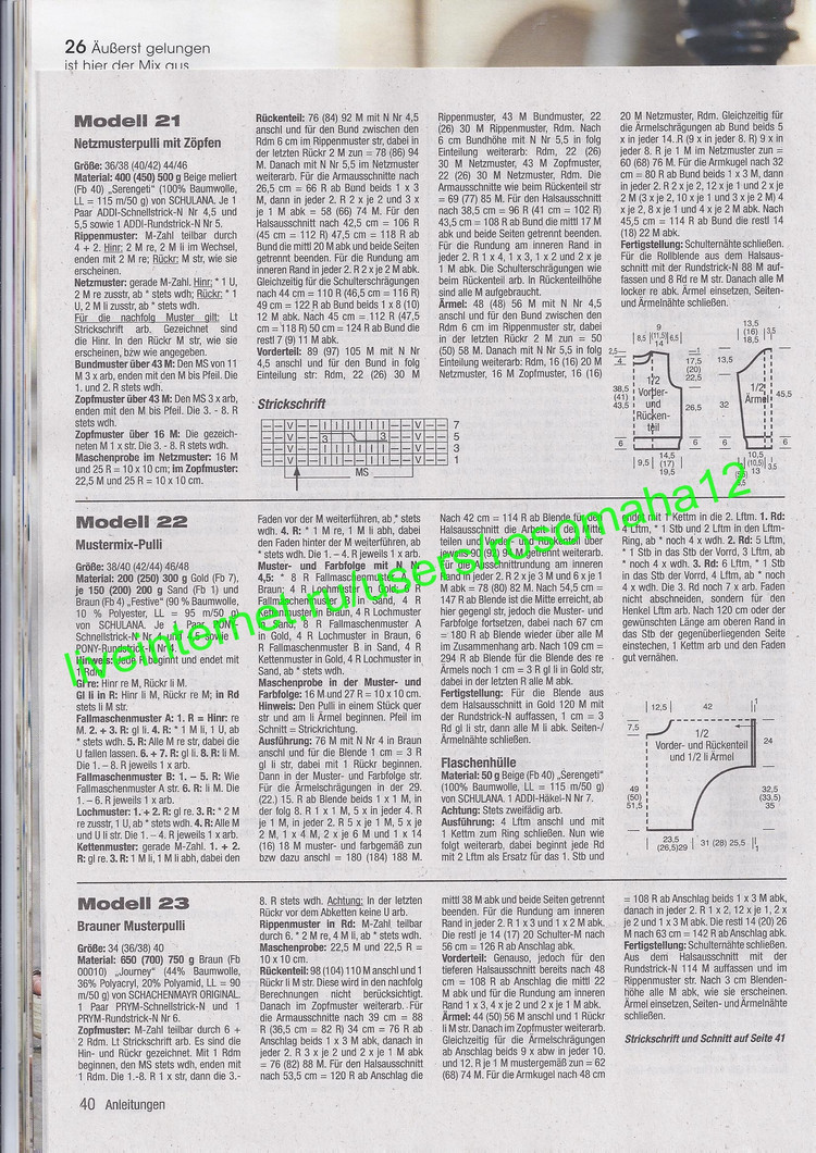 Stricktrends Fruhling №1 2015 - 輕描淡寫 - 輕描淡寫