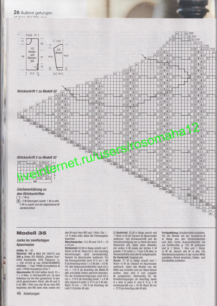 Stricktrends Fruhling №1 2015 - 輕描淡寫 - 輕描淡寫