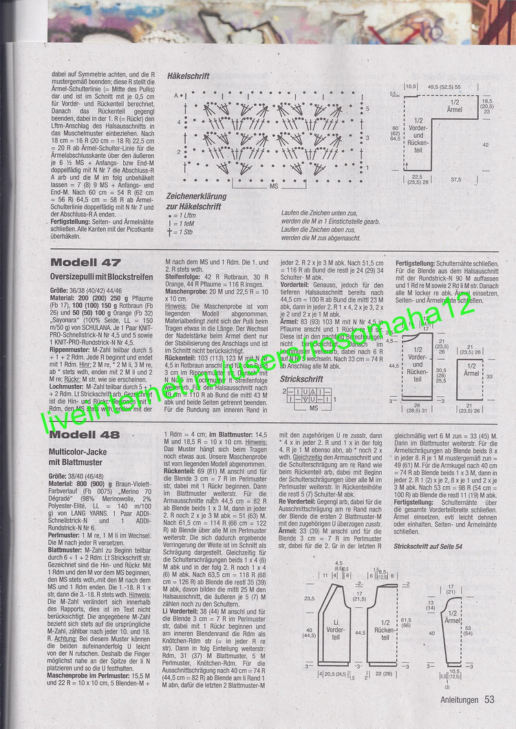 Stricktrends Fruhling №1 2015 - 輕描淡寫 - 輕描淡寫