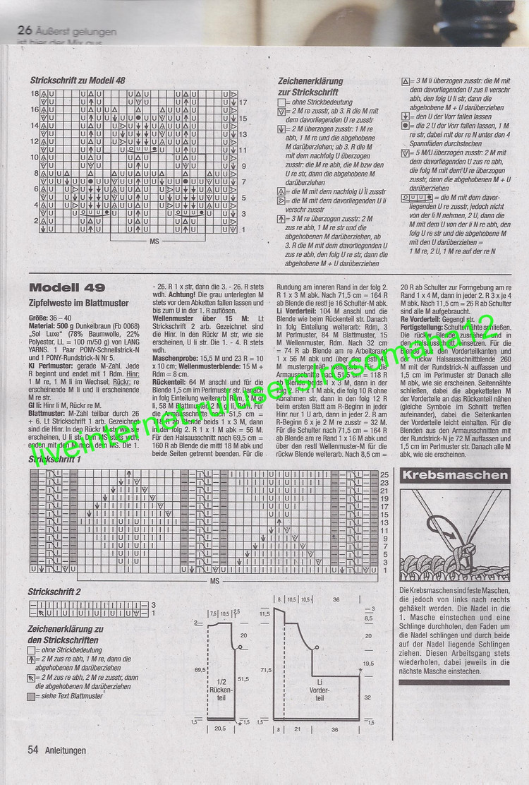 Stricktrends Fruhling №1 2015 - 輕描淡寫 - 輕描淡寫