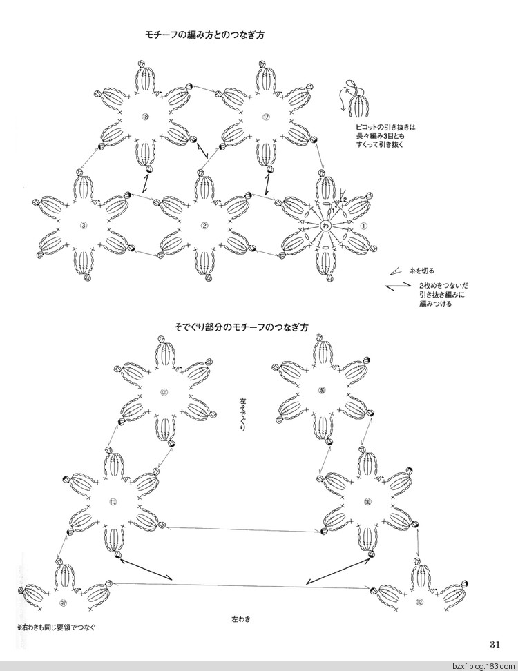 Ondori. Hand made. I love knit 2008 - 編織幸福 - 編織幸福的博客