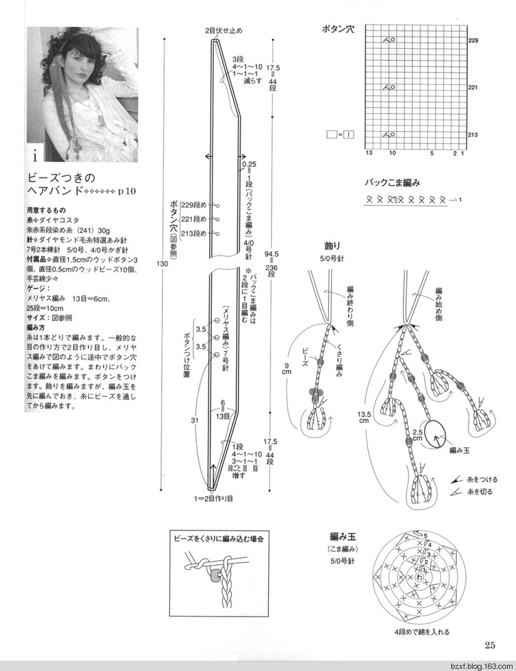 Ondori. Hand made. I love knit 2008 - 編織幸福 - 編織幸福的博客