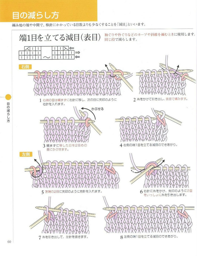 日文 棒針編織基礎(chǔ)大全  (2) - 紫蘇 - 紫蘇的博客