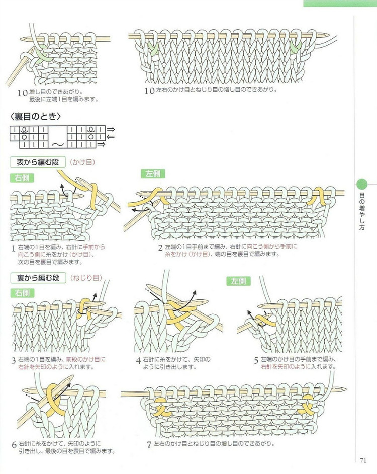 日文 棒針編織基礎(chǔ)大全  (2) - 紫蘇 - 紫蘇的博客