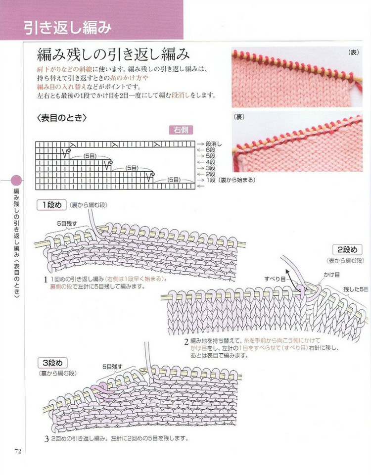 日文 棒針編織基礎(chǔ)大全  (2) - 紫蘇 - 紫蘇的博客