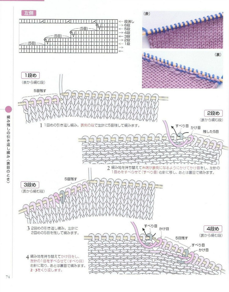 日文 棒針編織基礎(chǔ)大全  (2) - 紫蘇 - 紫蘇的博客