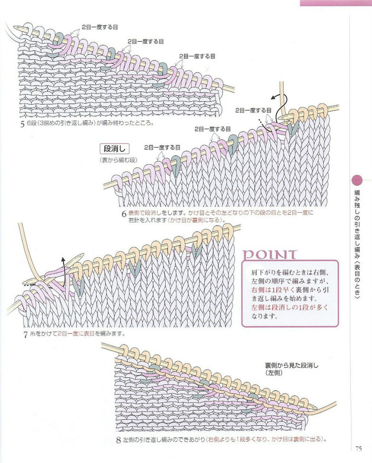 日文 棒針編織基礎(chǔ)大全  (2) - 紫蘇 - 紫蘇的博客
