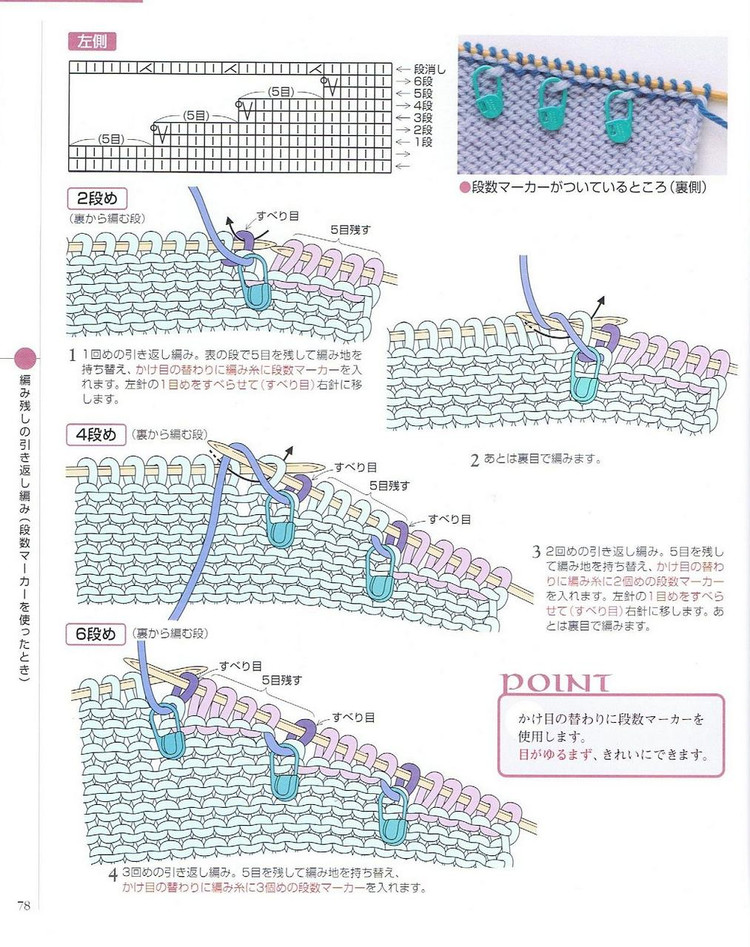 日文 棒針編織基礎(chǔ)大全  (2) - 紫蘇 - 紫蘇的博客