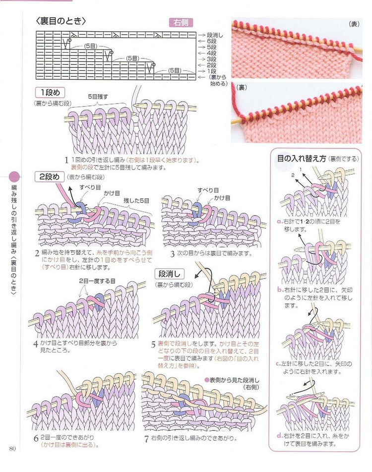 日文 棒針編織基礎(chǔ)大全  (2) - 紫蘇 - 紫蘇的博客