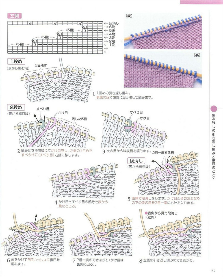 日文 棒針編織基礎(chǔ)大全  (2) - 紫蘇 - 紫蘇的博客