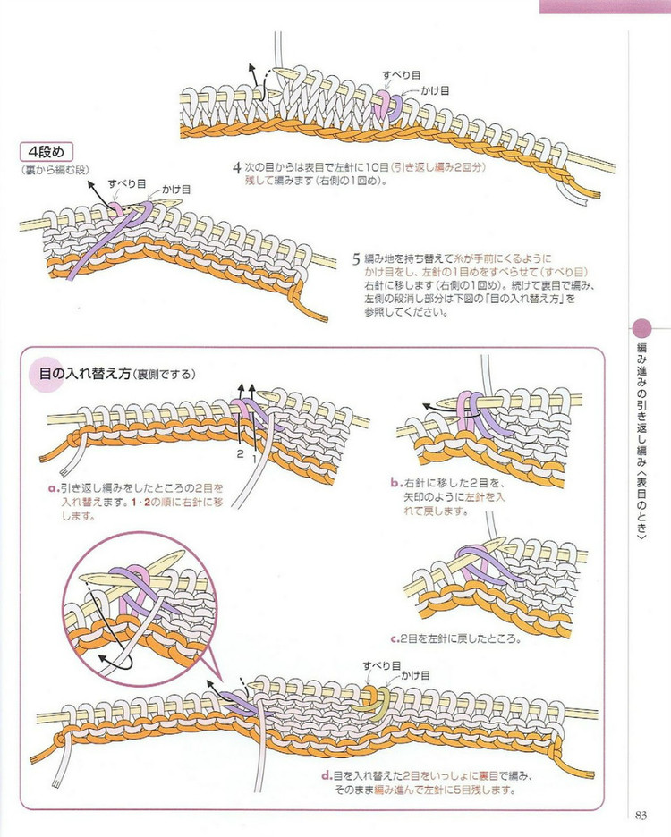 日文 棒針編織基礎(chǔ)大全  (2) - 紫蘇 - 紫蘇的博客